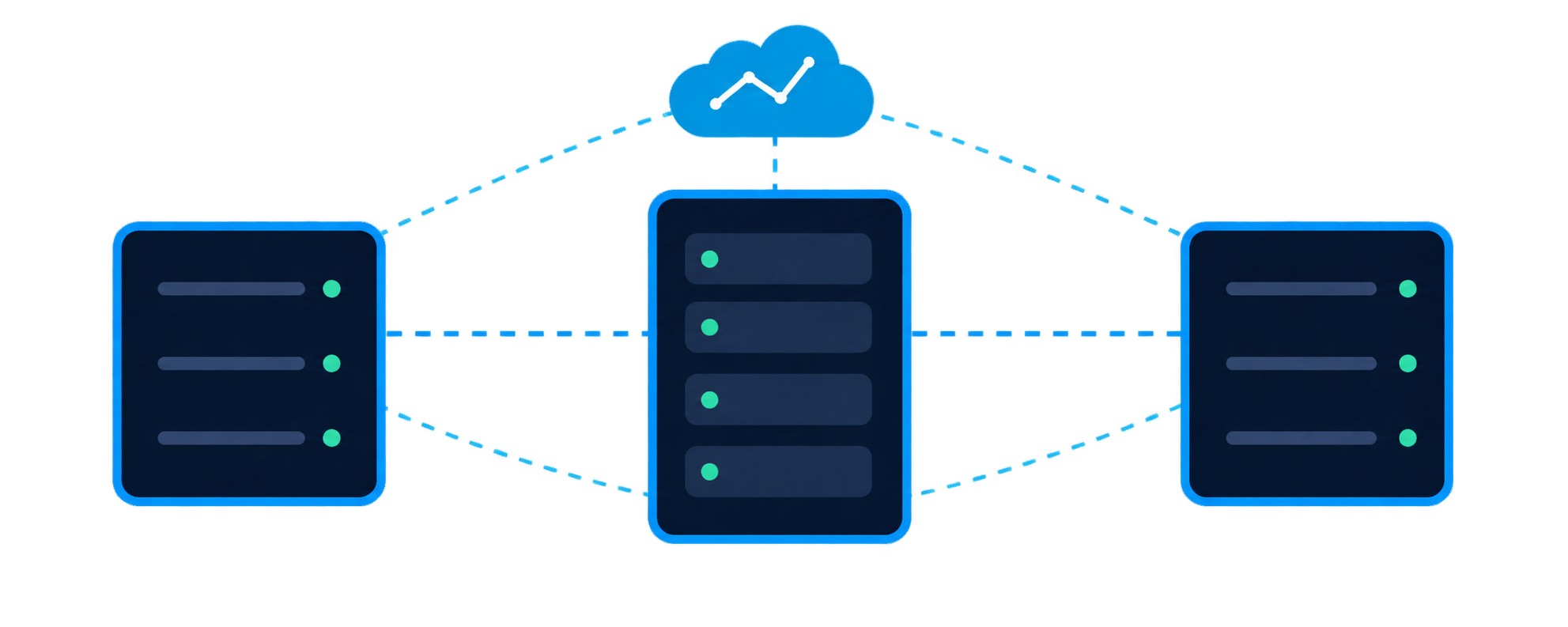 Réseau de serveurs infonuagiques connectés